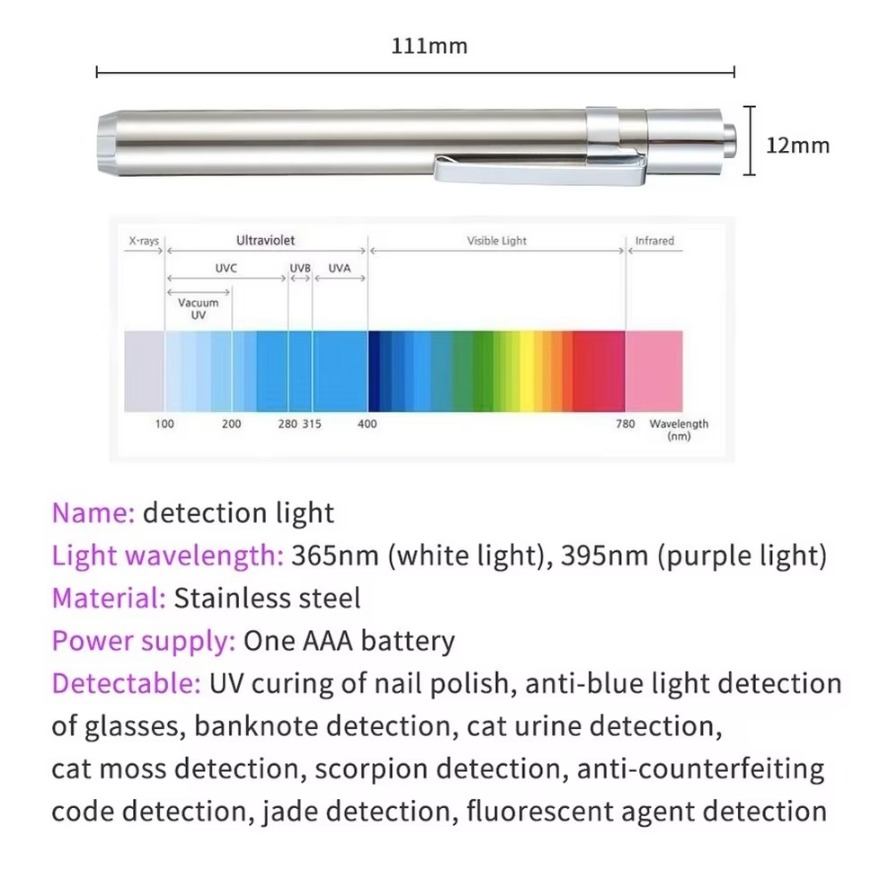 Mini LED UV Inspection Lamp 36 - Preserved Moss Sheet recension och pris